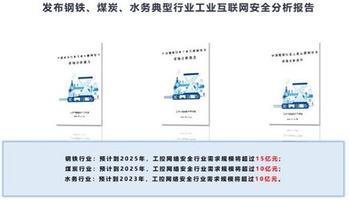 網(wǎng)御星云工業(yè)互聯(lián)網(wǎng)場(chǎng)景化安全創(chuàng)新系列成果重磅發(fā)布，引領(lǐng)行業(yè)安全服務(wù)新高度